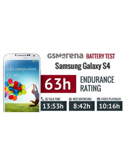 باتری اورجینال سامسونگ Galaxy S4 I9500 با ظرفیت 2600mAh